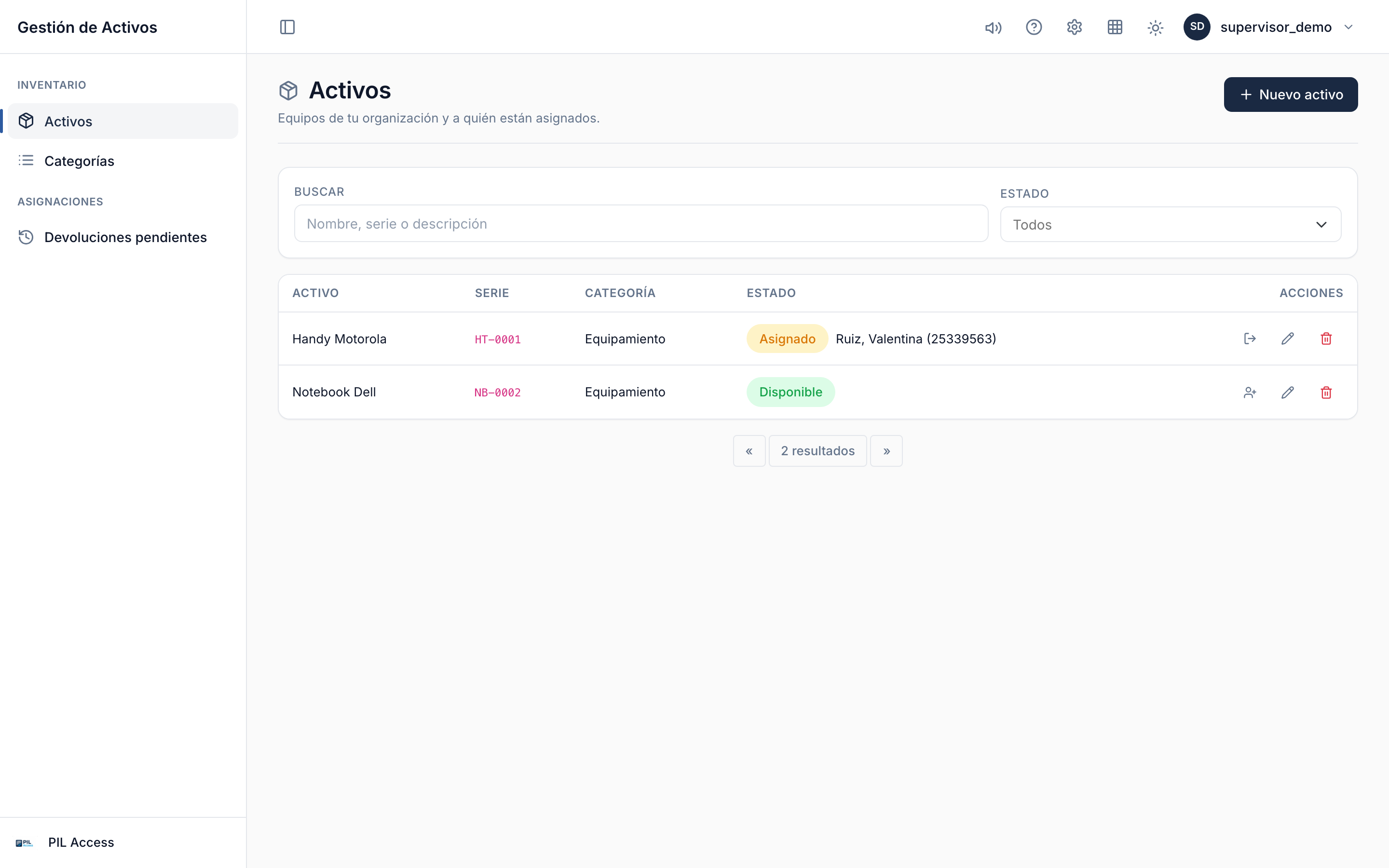 Listado de activos con su estado disponible o asignado y a quién.