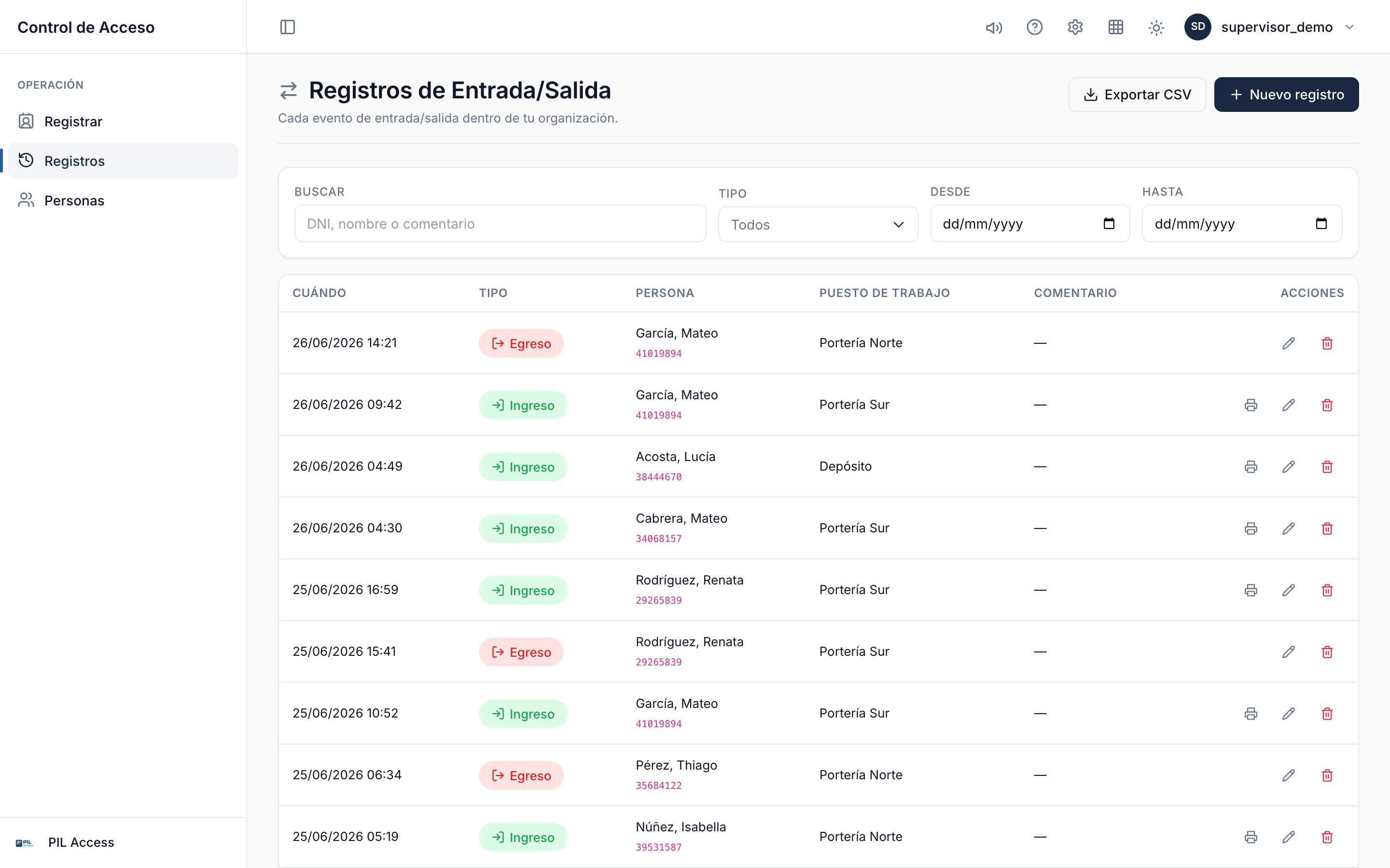 Listado de registros con filtros activos.